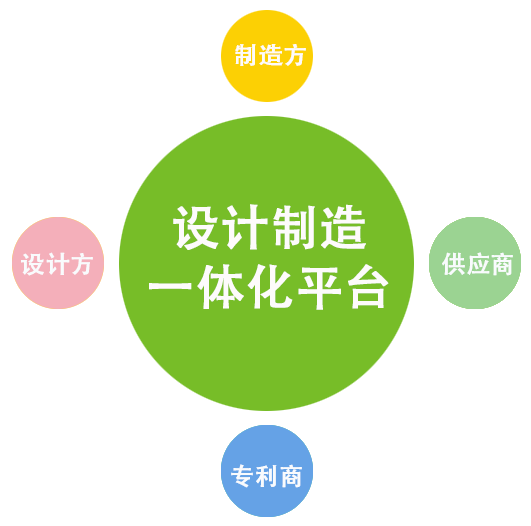 凯时首页·(中国区)官方网站