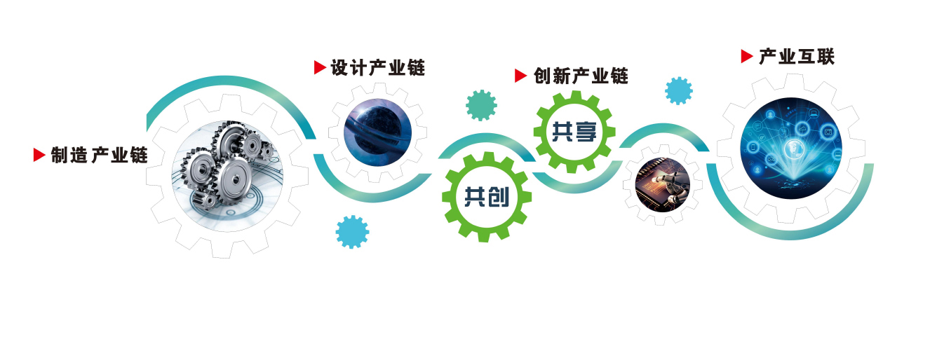 凯时首页·(中国区)官方网站