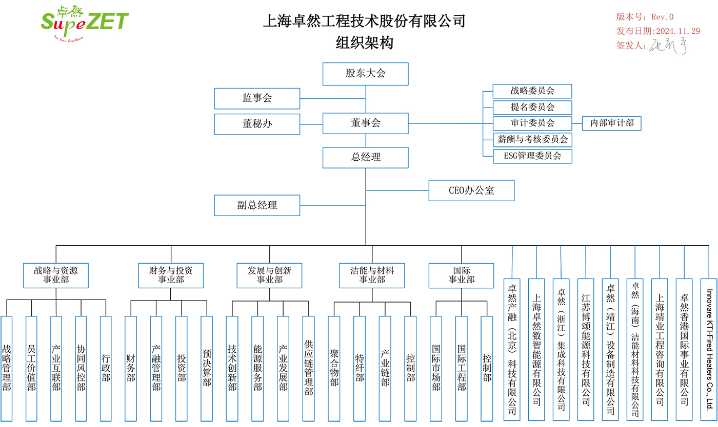 凯时首页·(中国区)官方网站